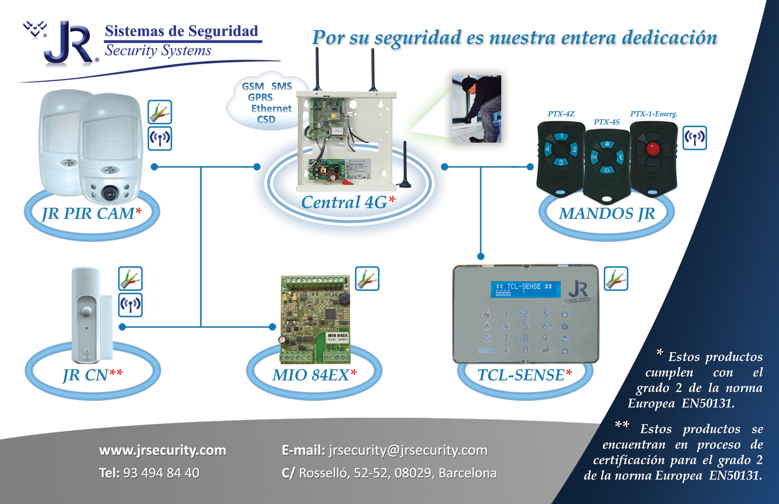 JR Sistemas de Seguridad
