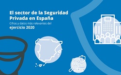 APROSER ha presentado el Estudio Económico sobre el Sector de la Seguridad Privada en España