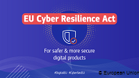 Ley de Ciberresiliencia de la UE