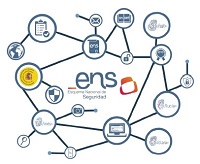 Informe sobre la trazabilidad del dato en el contexto del Esquema Nacional de Seguridad (ENS)